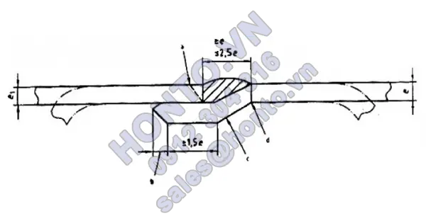 Chai chứa khí – chai thép hàn nạp lại và vận chuyển được dùng cho khí dầu mỏ hóa lỏng (lpg) – thiết kế và kết cấu - phần 2